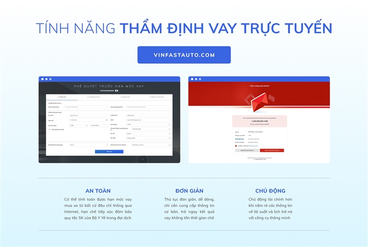 VinFast cung cấp giải pháp mua ô tô trực tuyến đầu tiên tại Việt Nam - 3